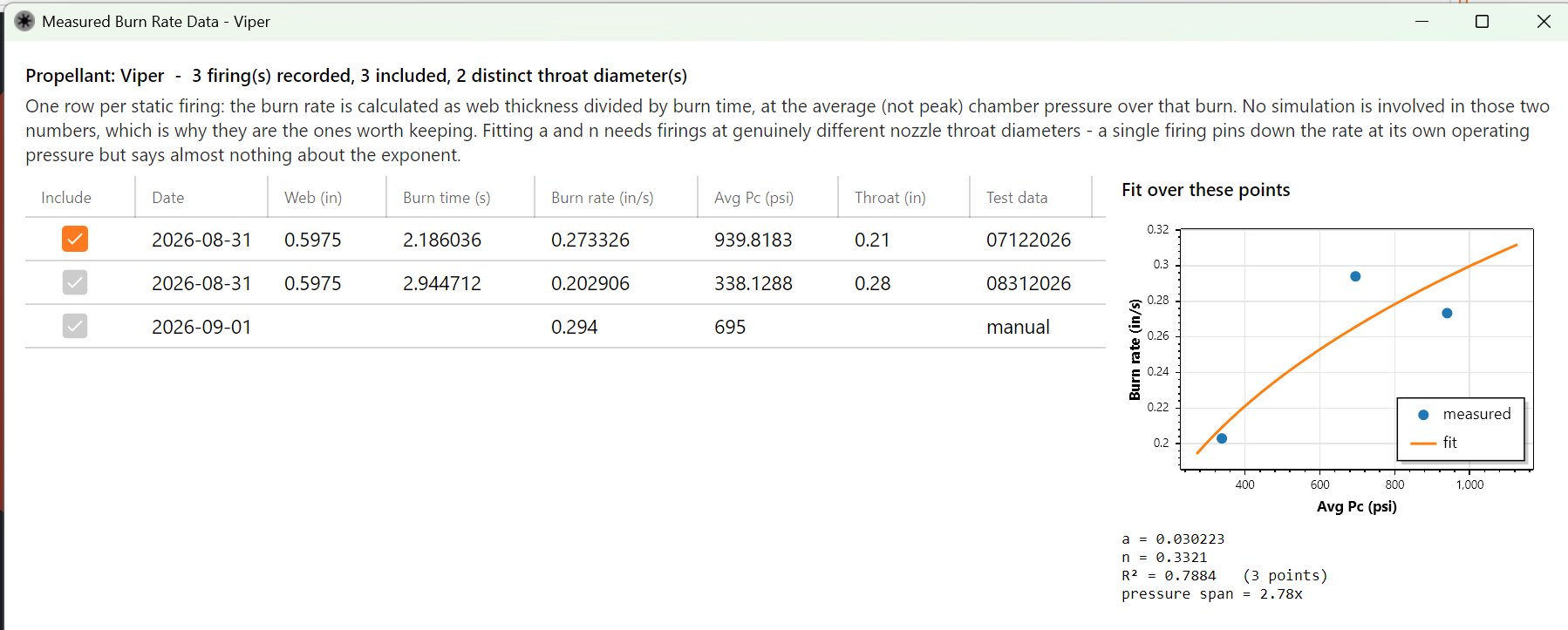 BurnSim's Measured Burn Rate Data window: static-firing rows and a burn-rate-versus-pressure plot with the fitted a and n coefficients.